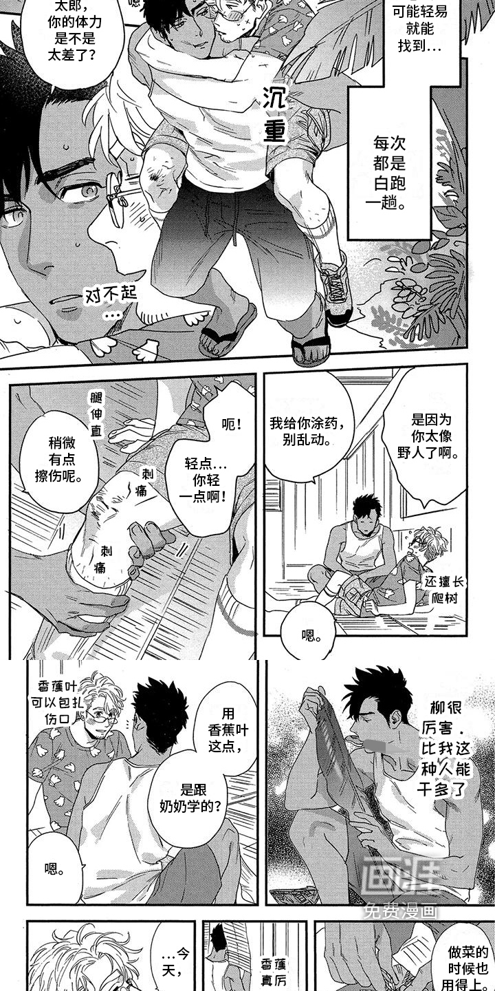 第15话：第15章：探索预览分镜