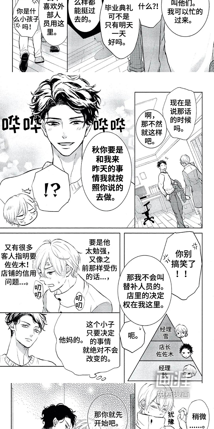 第5话：第5章：可靠预览分镜