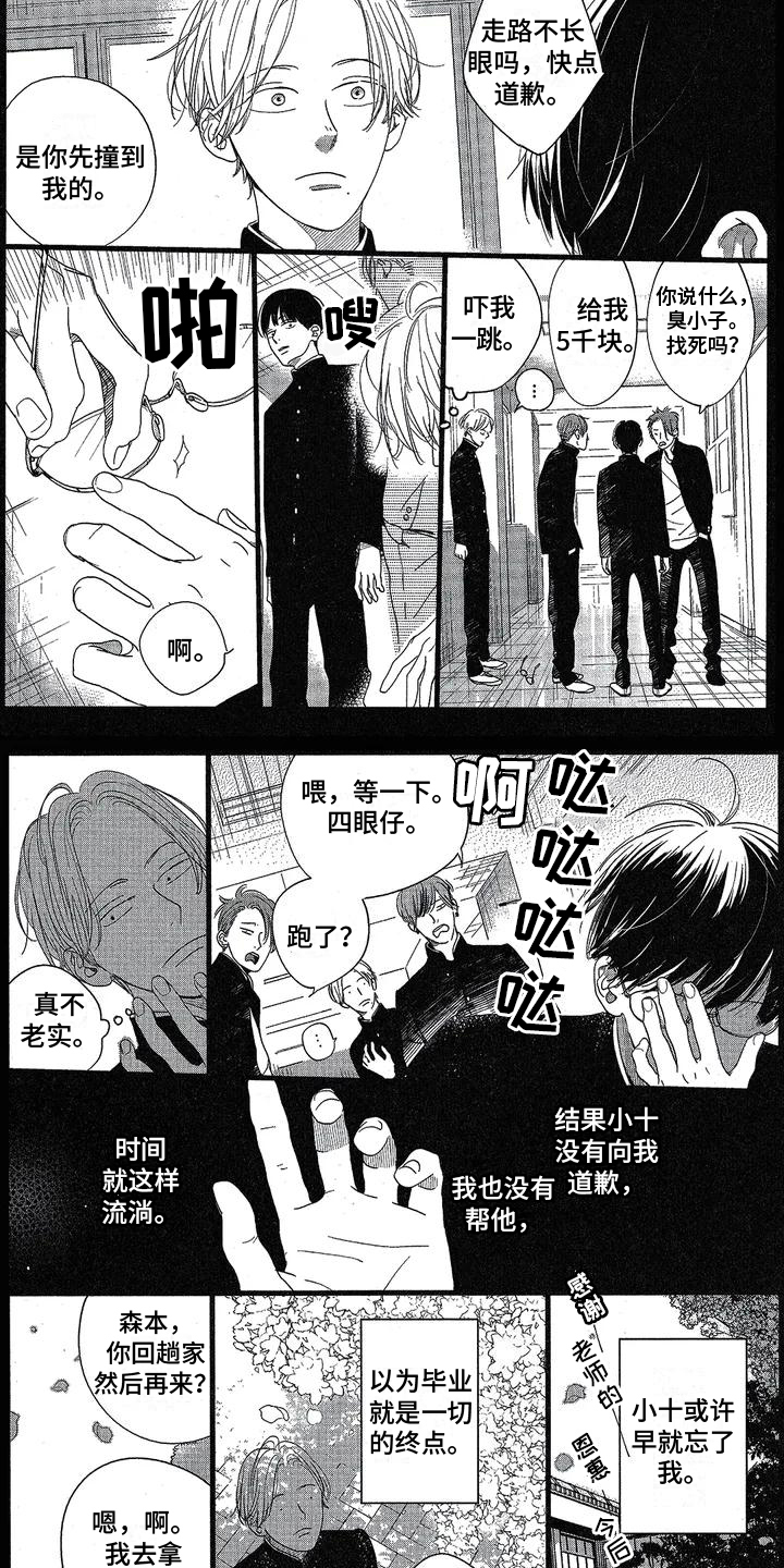 第2话：第2章：渐行渐远预览分镜