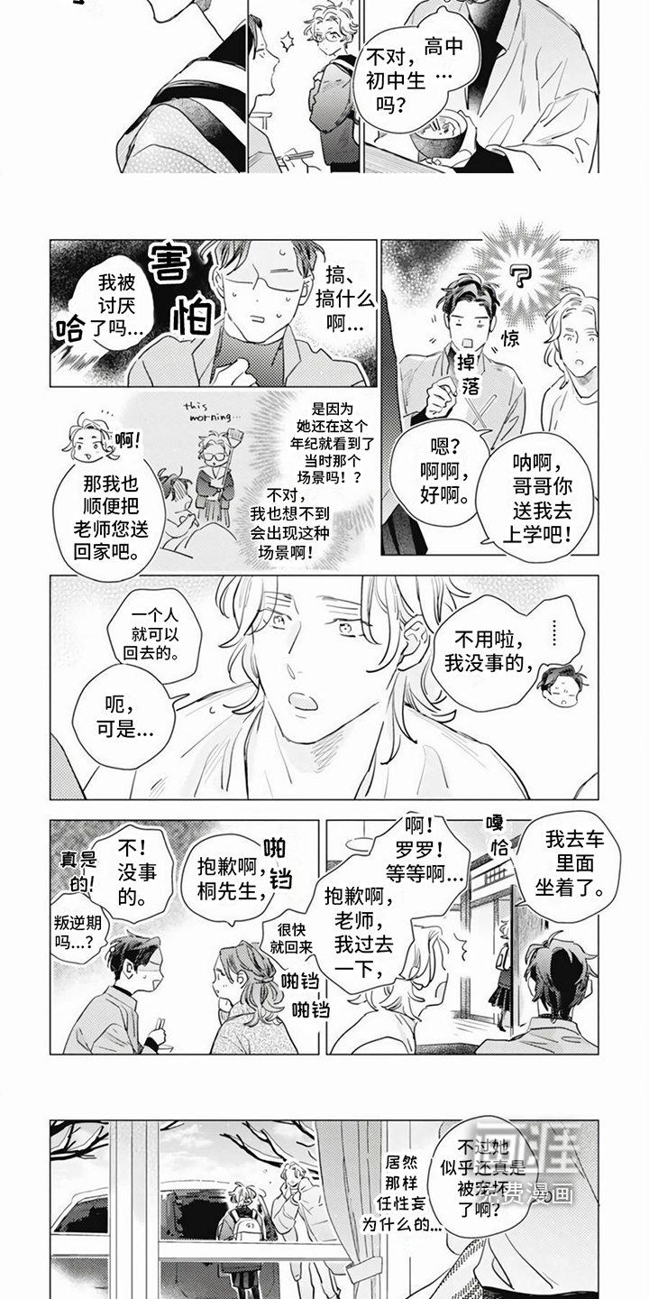 第5话：第5章：热情预览分镜