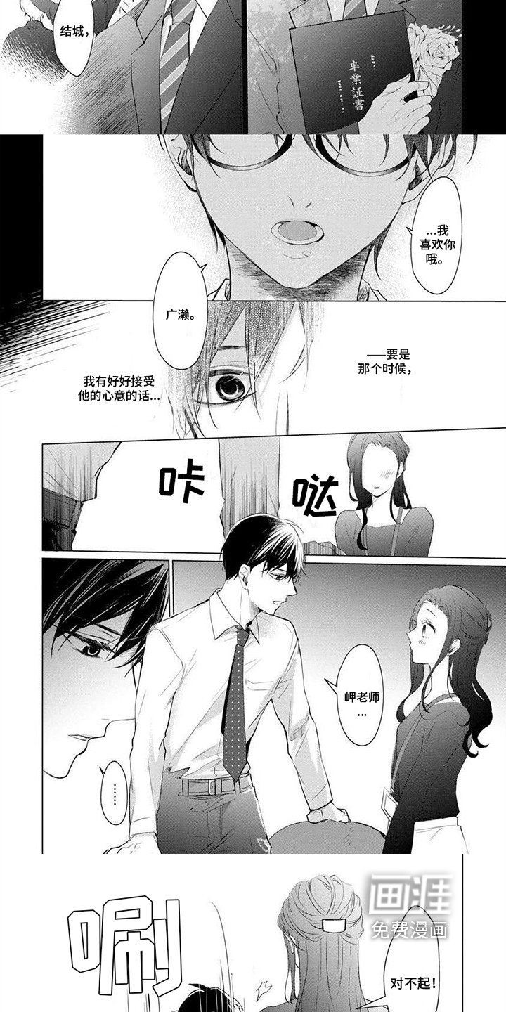 第15话：第15章：拒绝预览分镜