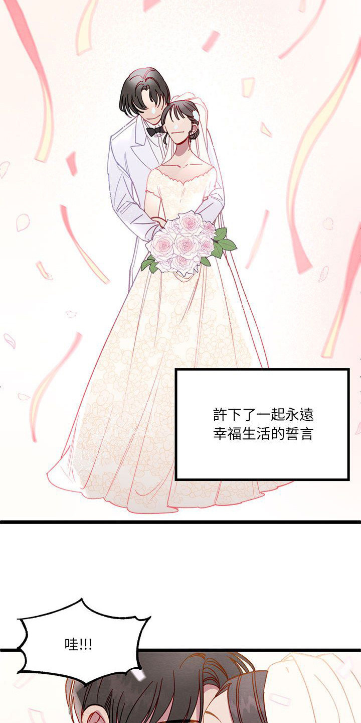 第1话：第1章：新婚夫妻预览分镜
