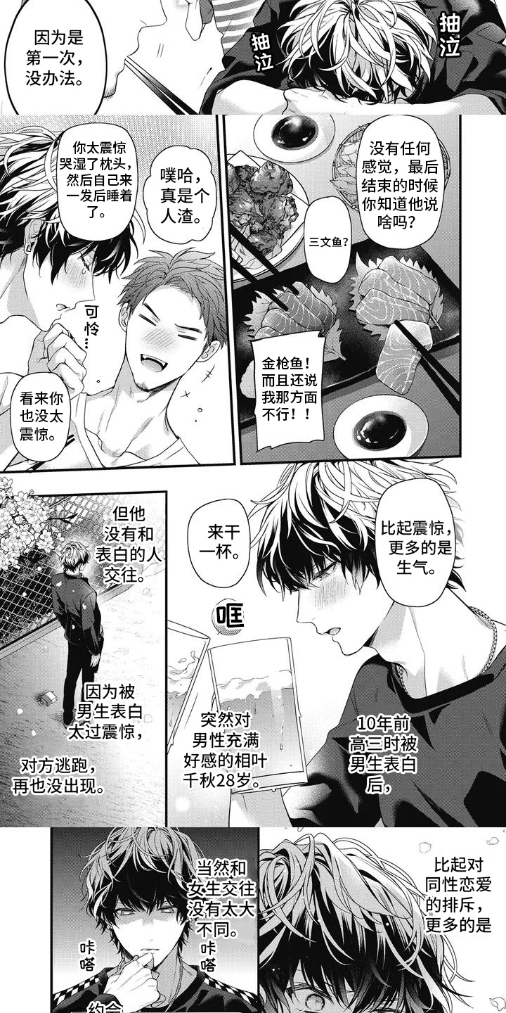 第1话：第1章：出主意预览分镜