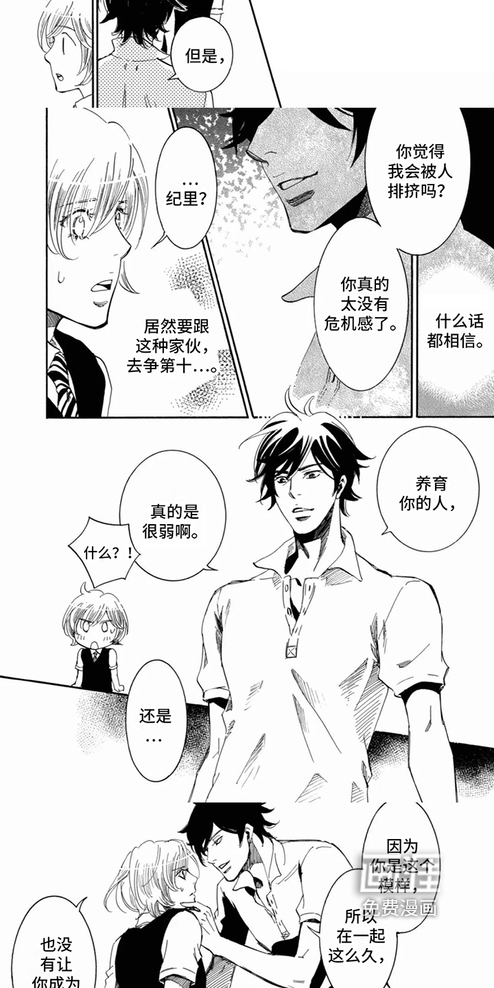 第15话：第15章：目的预览分镜