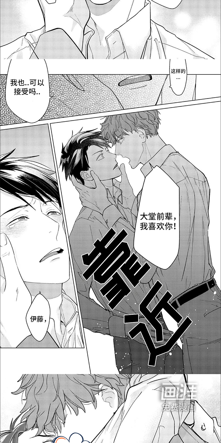 第15话：第15章：接受预览分镜