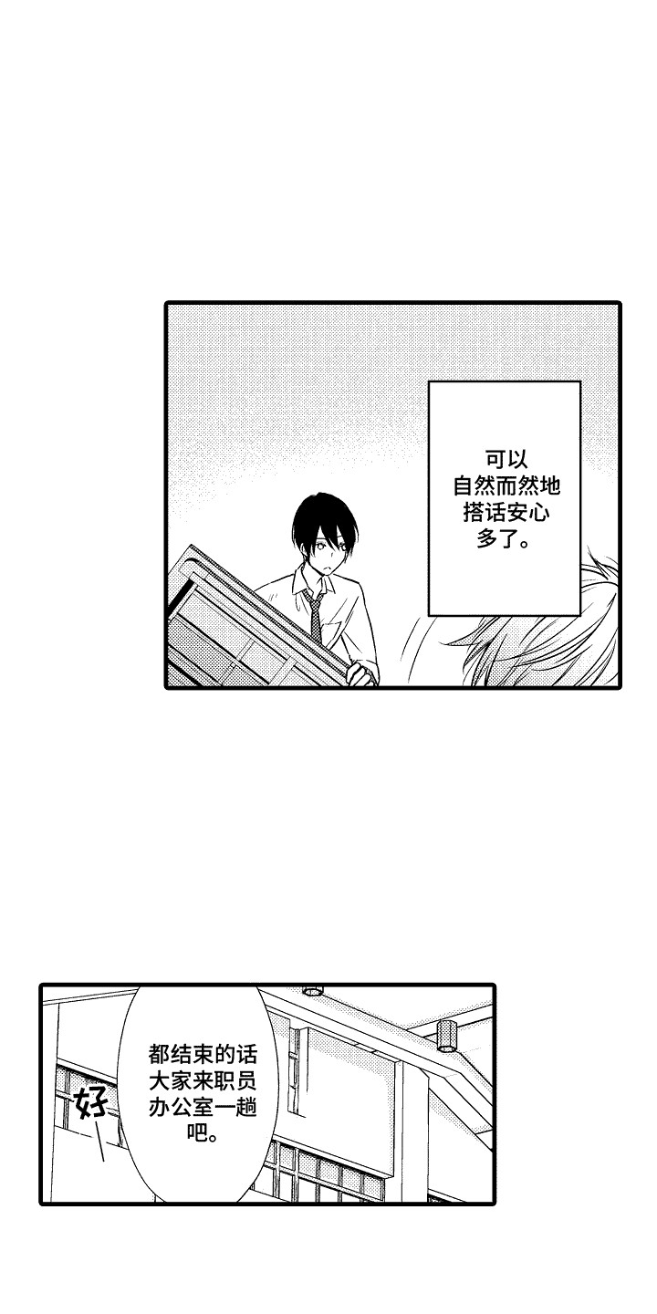 第3话：有点郁闷预览分镜