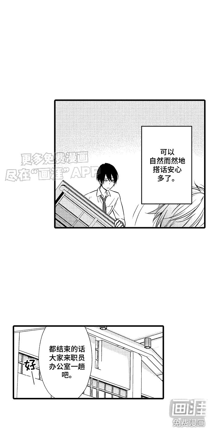 第3话：第3章：有点郁闷预览分镜