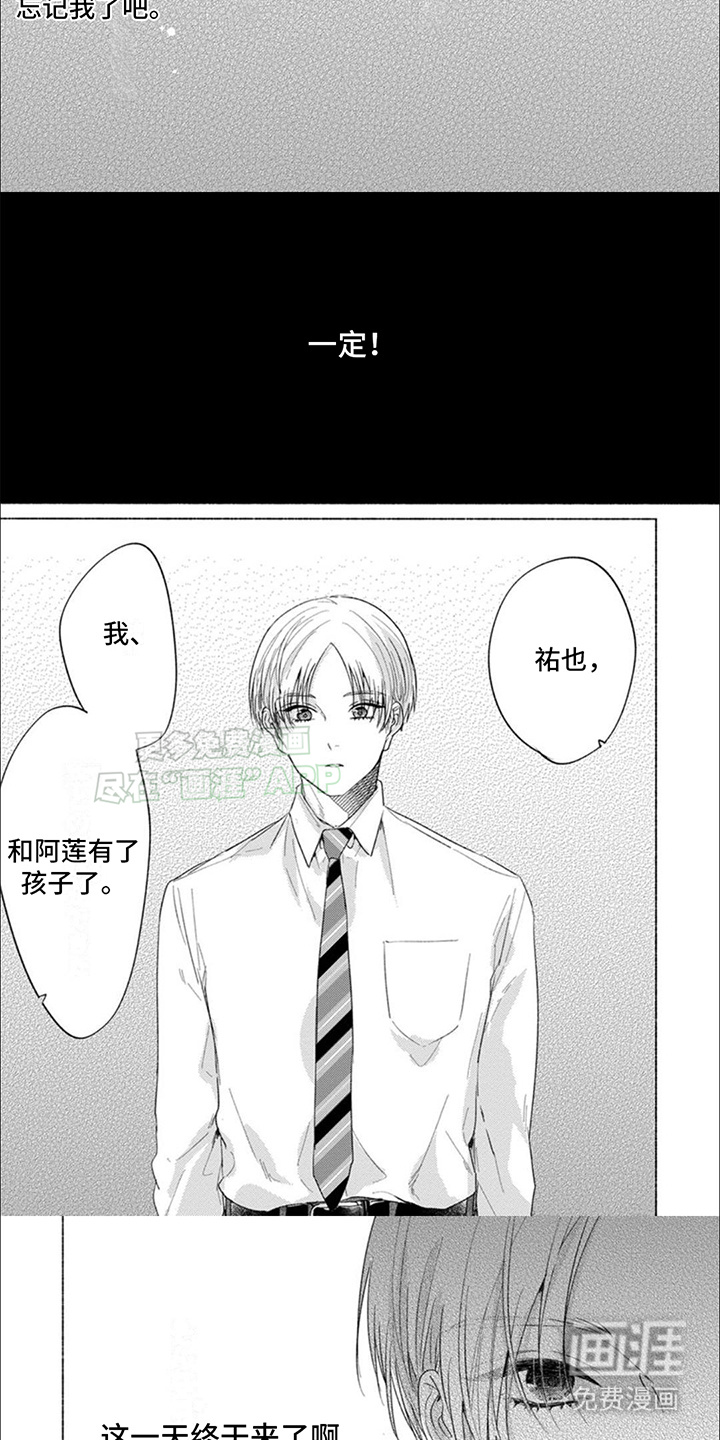 第14话：第14章：我也是就好了预览分镜