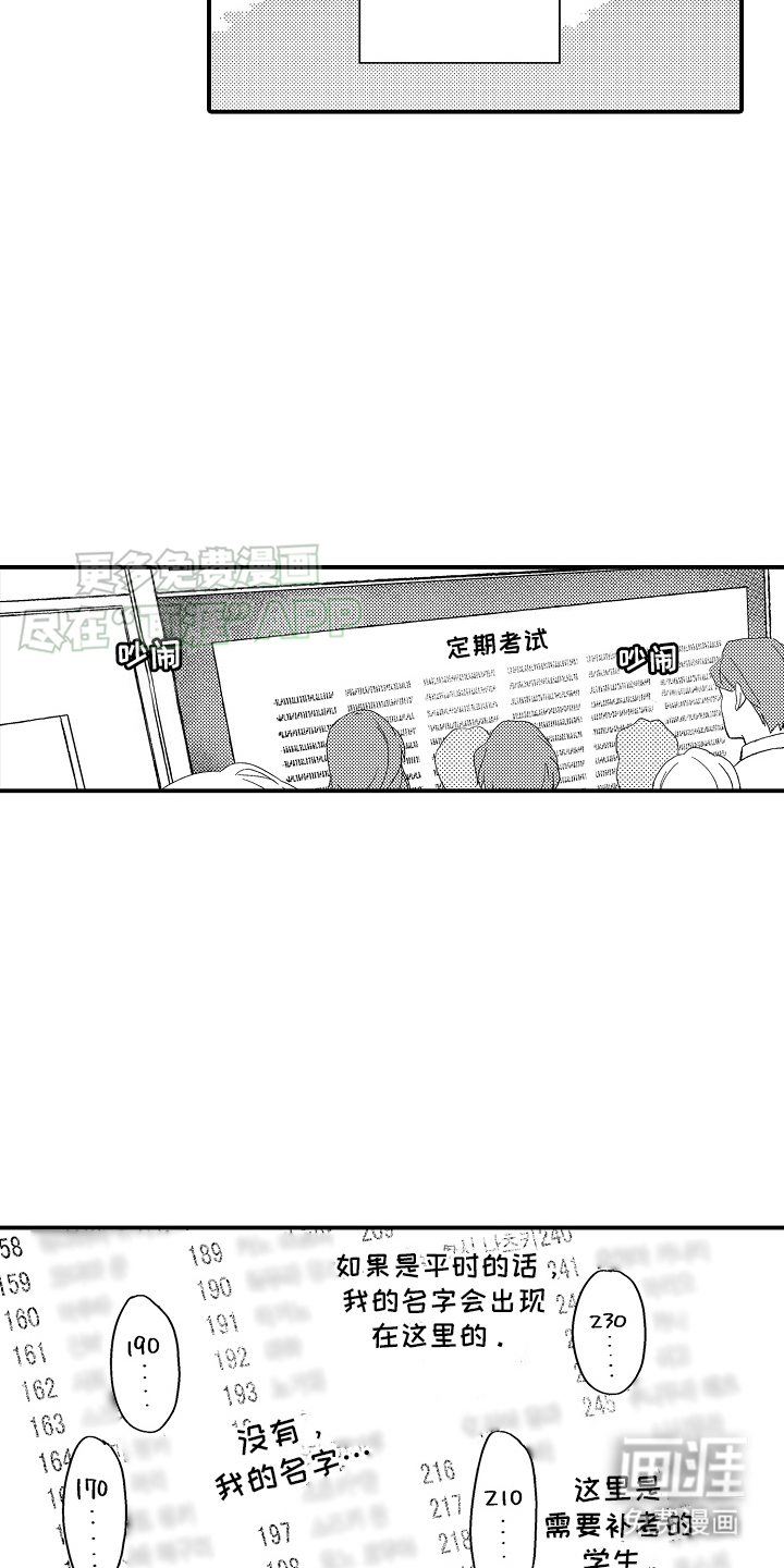 第16话：第16章：公布排名预览分镜