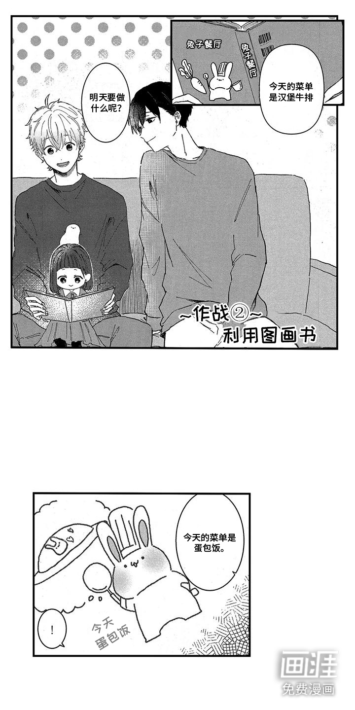 第6话：第6章：又失败了预览分镜