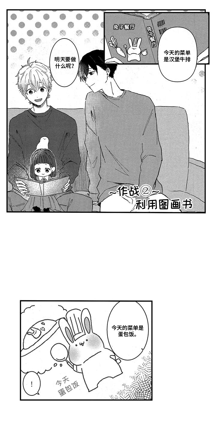 第6话：第6章：又失败了预览分镜