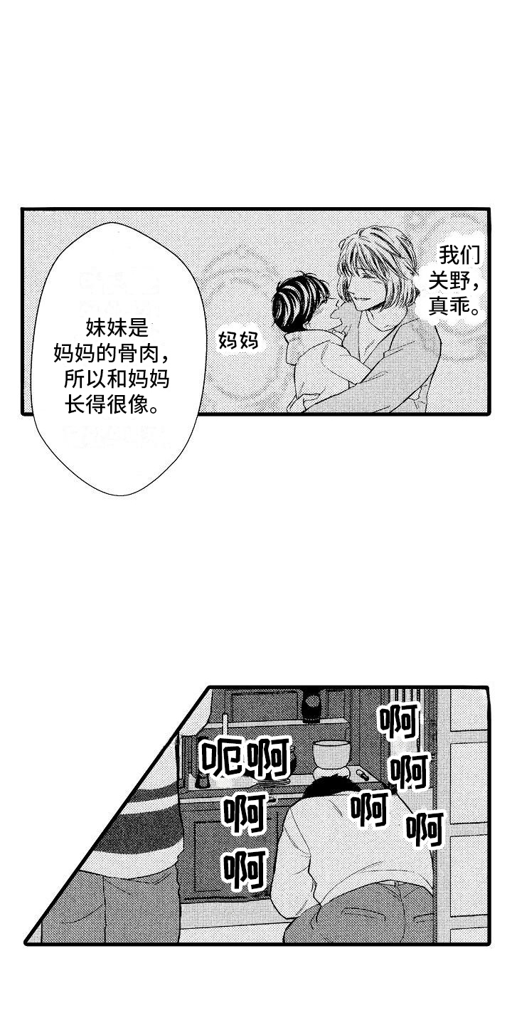 第10话：第10章：很没用预览分镜