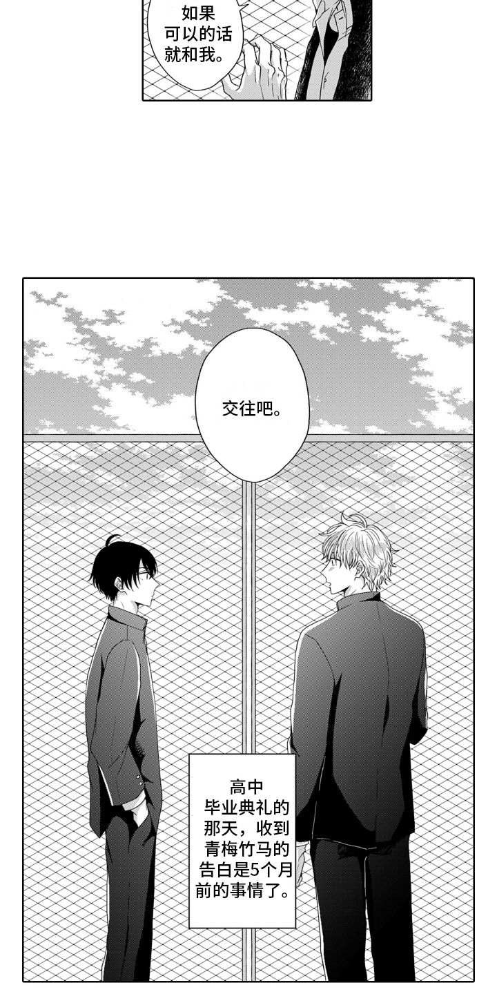 第1话：第1章： 告白预览分镜