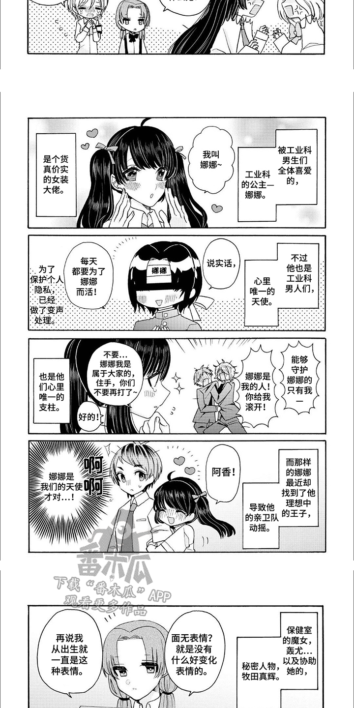 第16话：第16章：【番外】众人的日常预览分镜