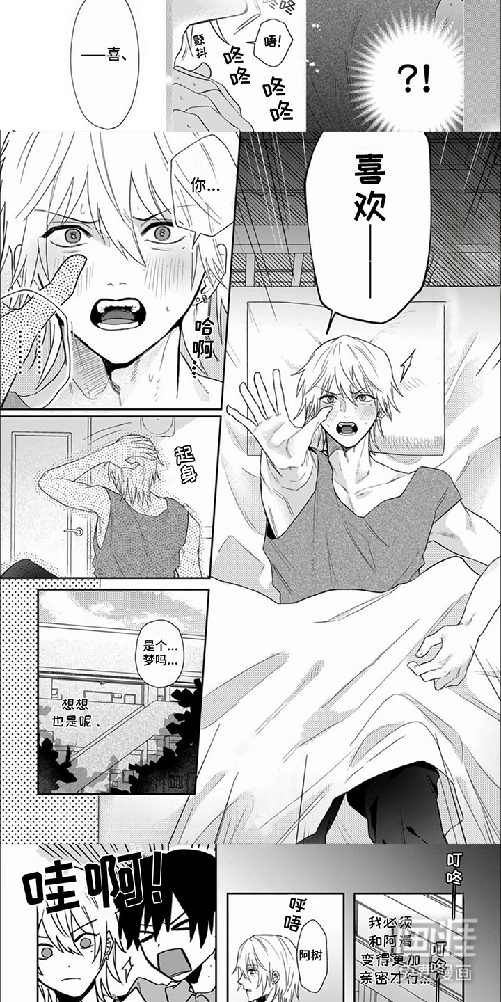 第6话：第6章：想办法预览分镜