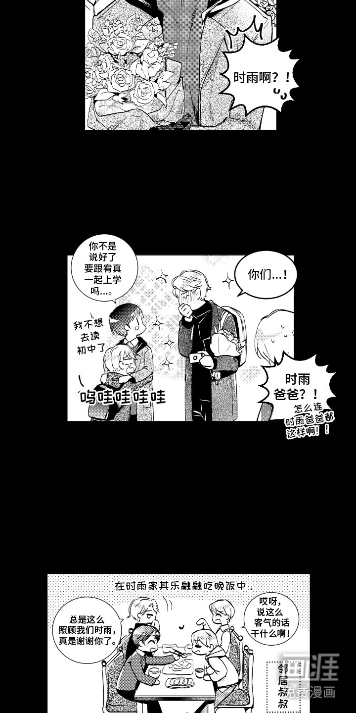 第7话：第7章：旁观者预览分镜