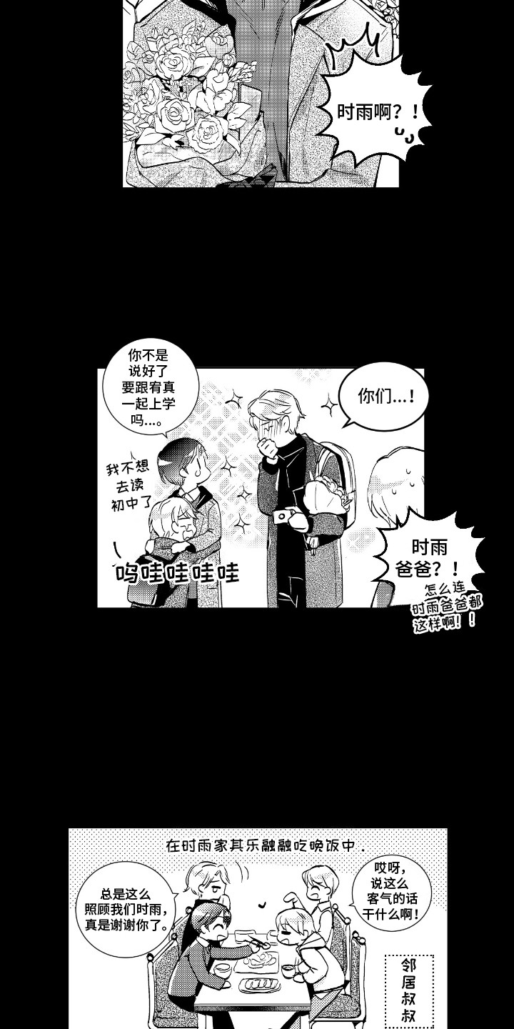 第7话：第7章：旁观者预览分镜