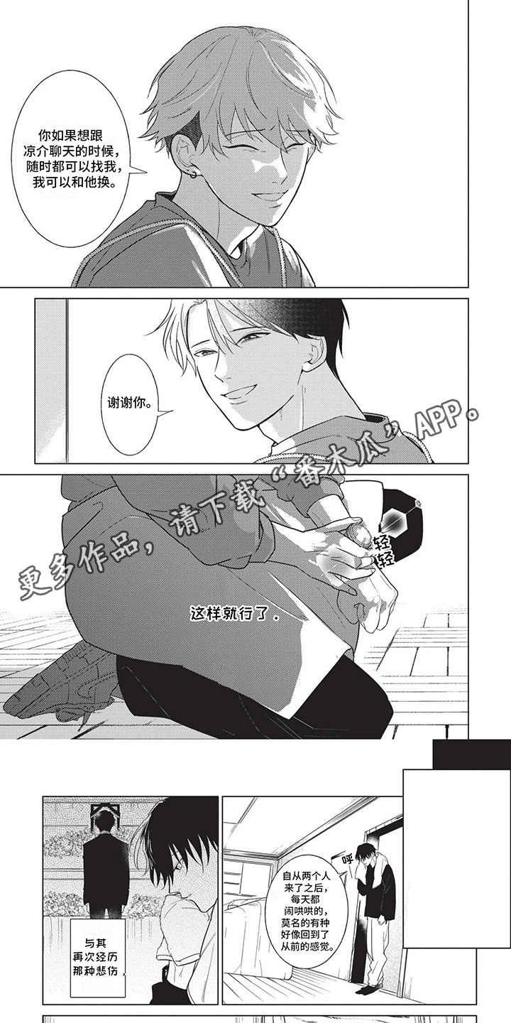 第7话：第7章：酸涩预览分镜