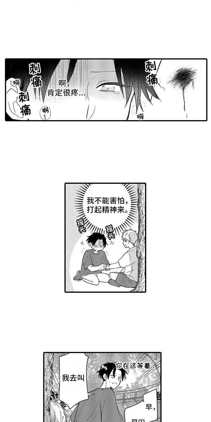 第15话：第15章：察觉内心预览分镜