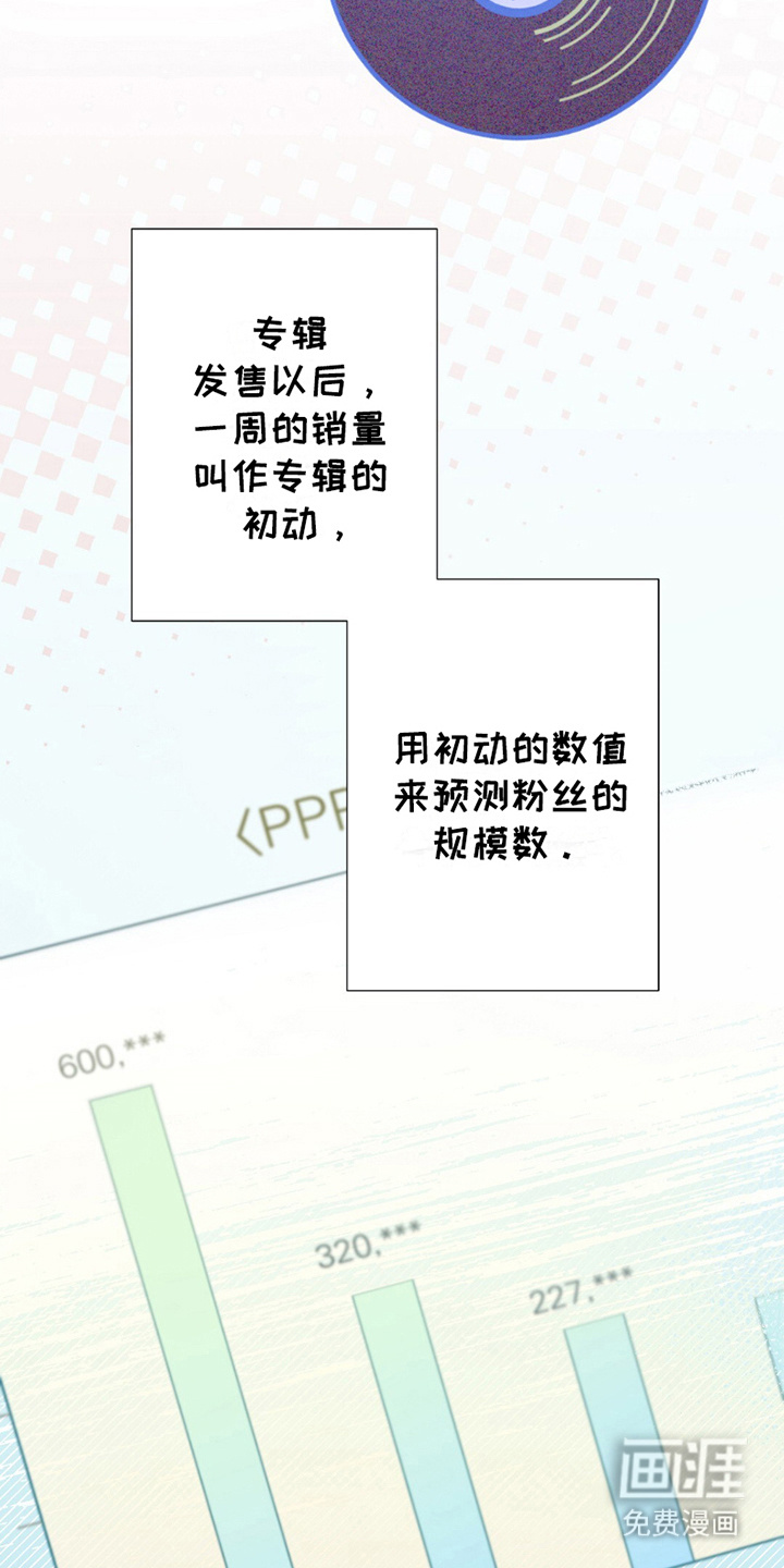 第12话：第12章：销售惨淡预览分镜