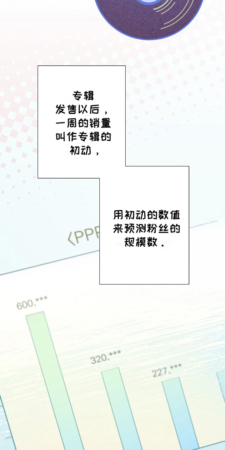 第12话：第12章：销售惨淡预览分镜