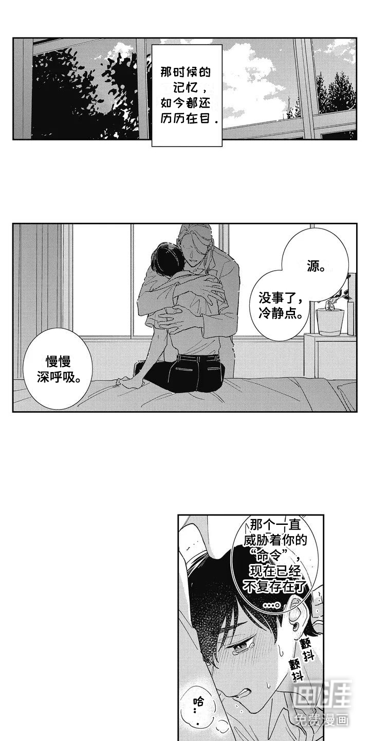 第1话：第1章：压力管理预览分镜