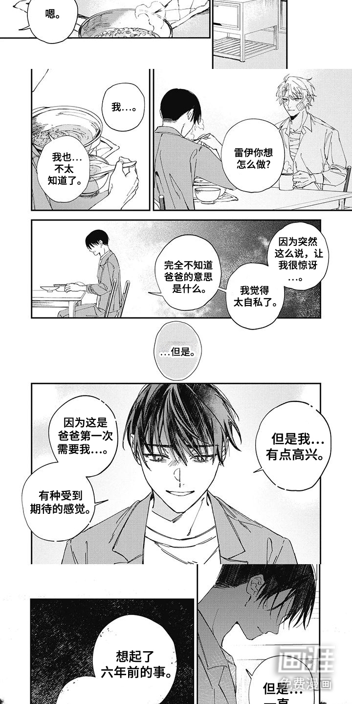 第6话：第6章：想做什么预览分镜