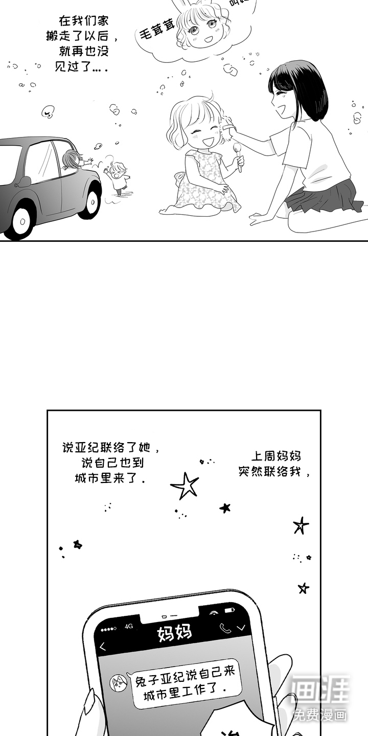 第2话：第2章：发小预览分镜