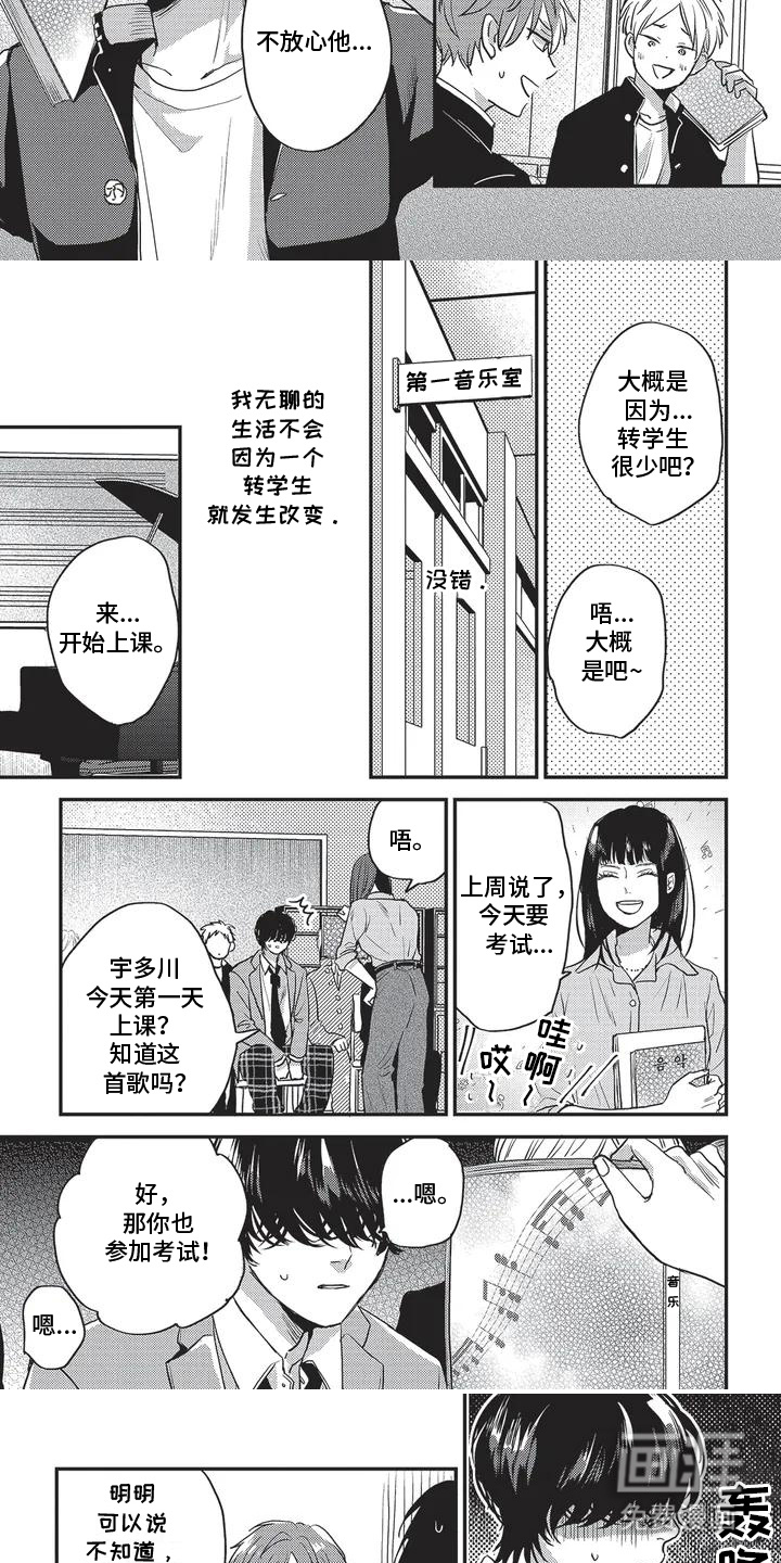 第2话：第2章：条件预览分镜