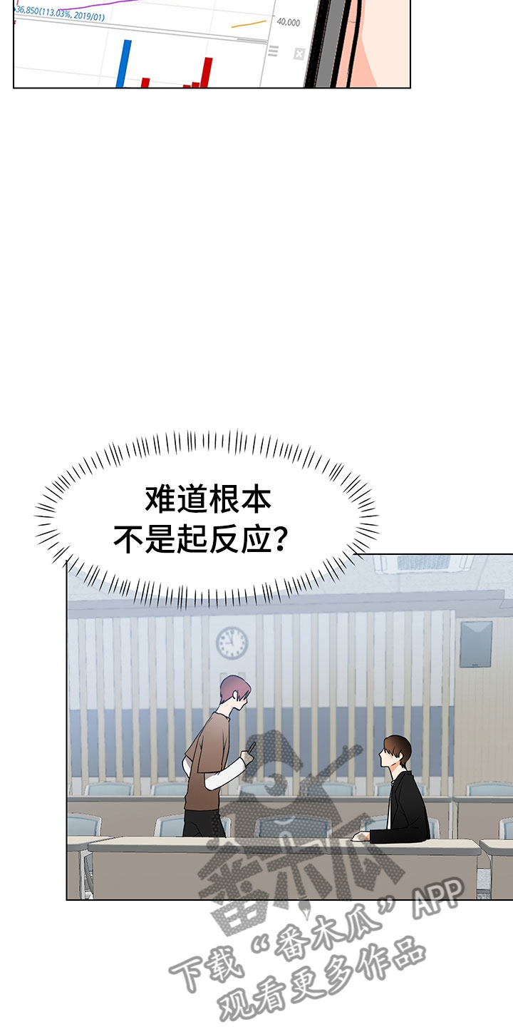 第7话：第7章：诚意劝告预览分镜