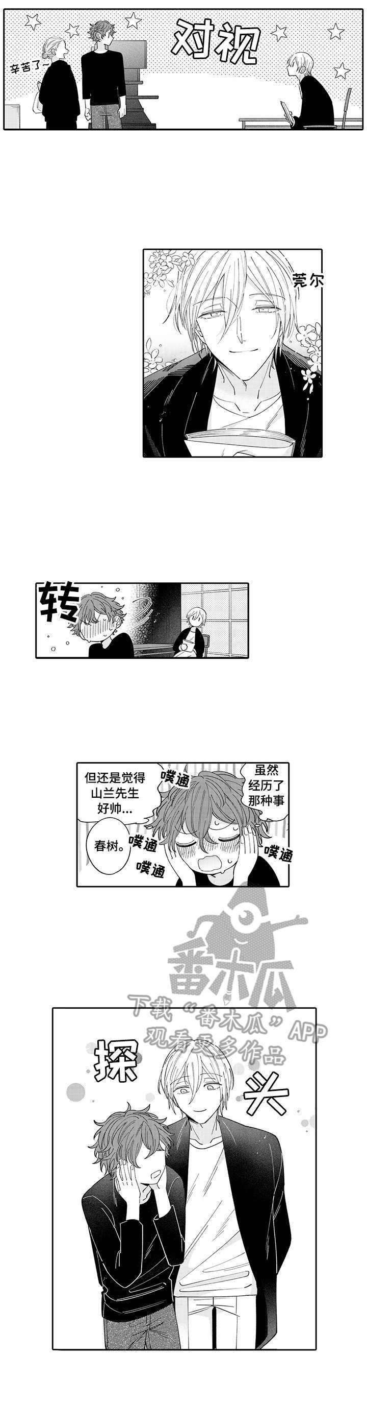 第4话：第4章：指导预览分镜