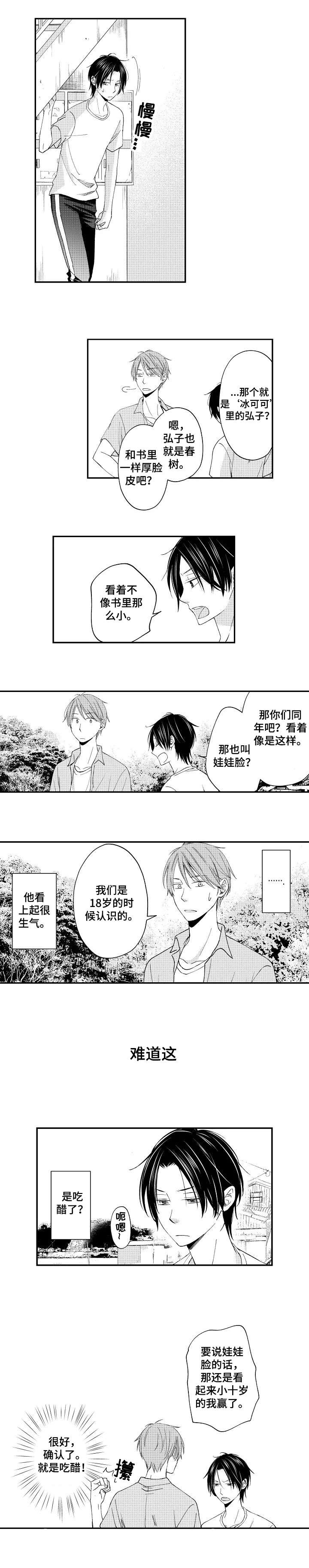 第10话：第10章：吃醋预览分镜