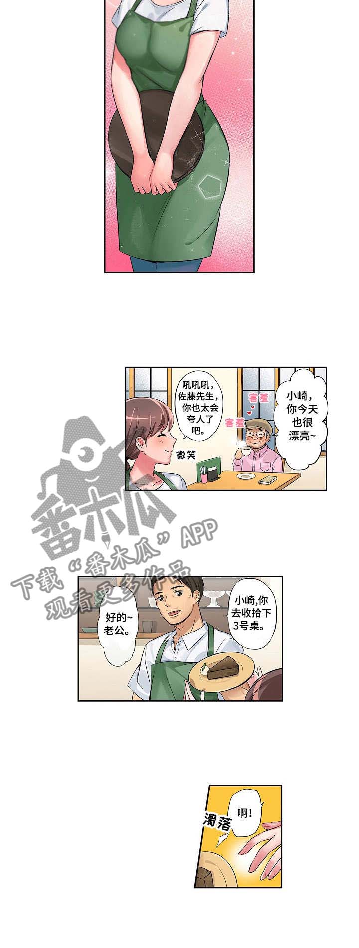 第1话：第1章：兼职生预览分镜