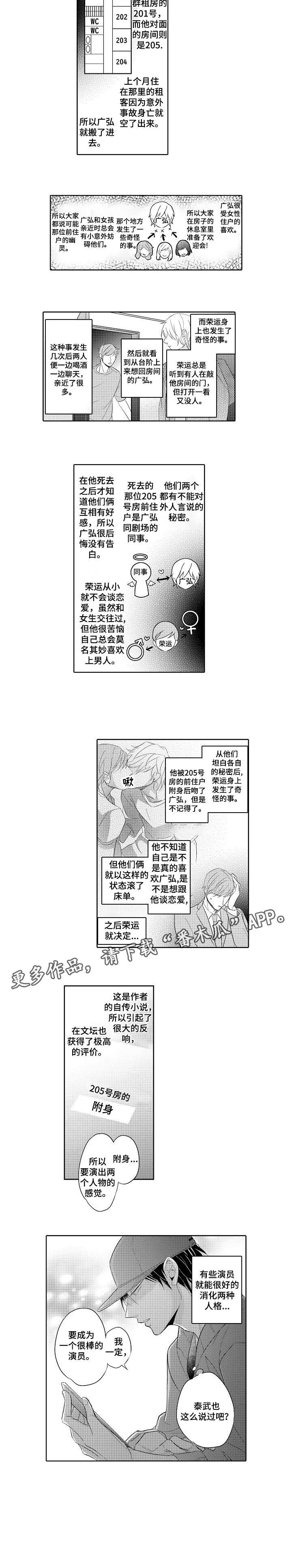 第5话：第5章：盯着预览分镜