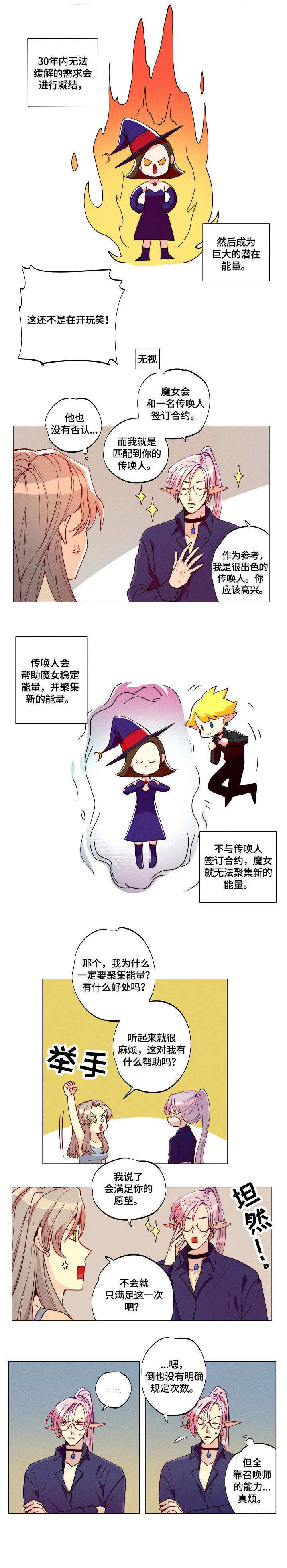 第3话：第3章：女巫预览分镜