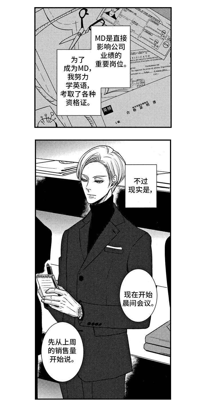 第1话：第1章：新人预览分镜