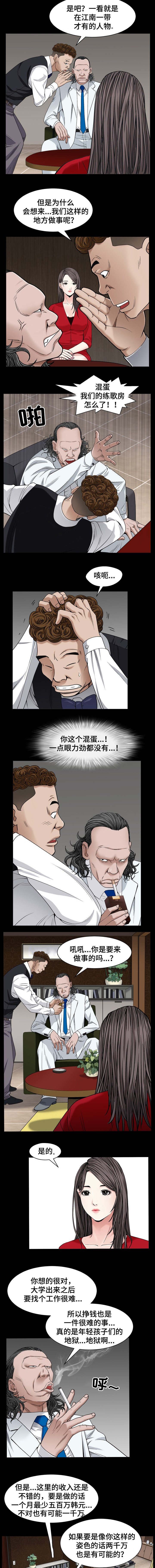 第4话：第4章：我要上班预览分镜