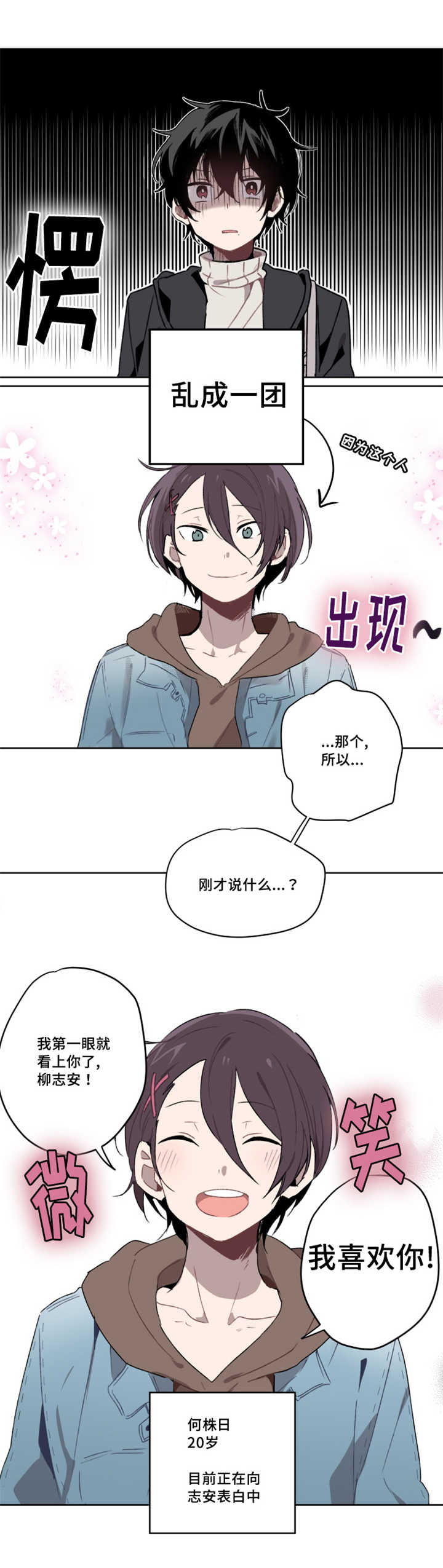 第1话：第1章：我的体质预览分镜
